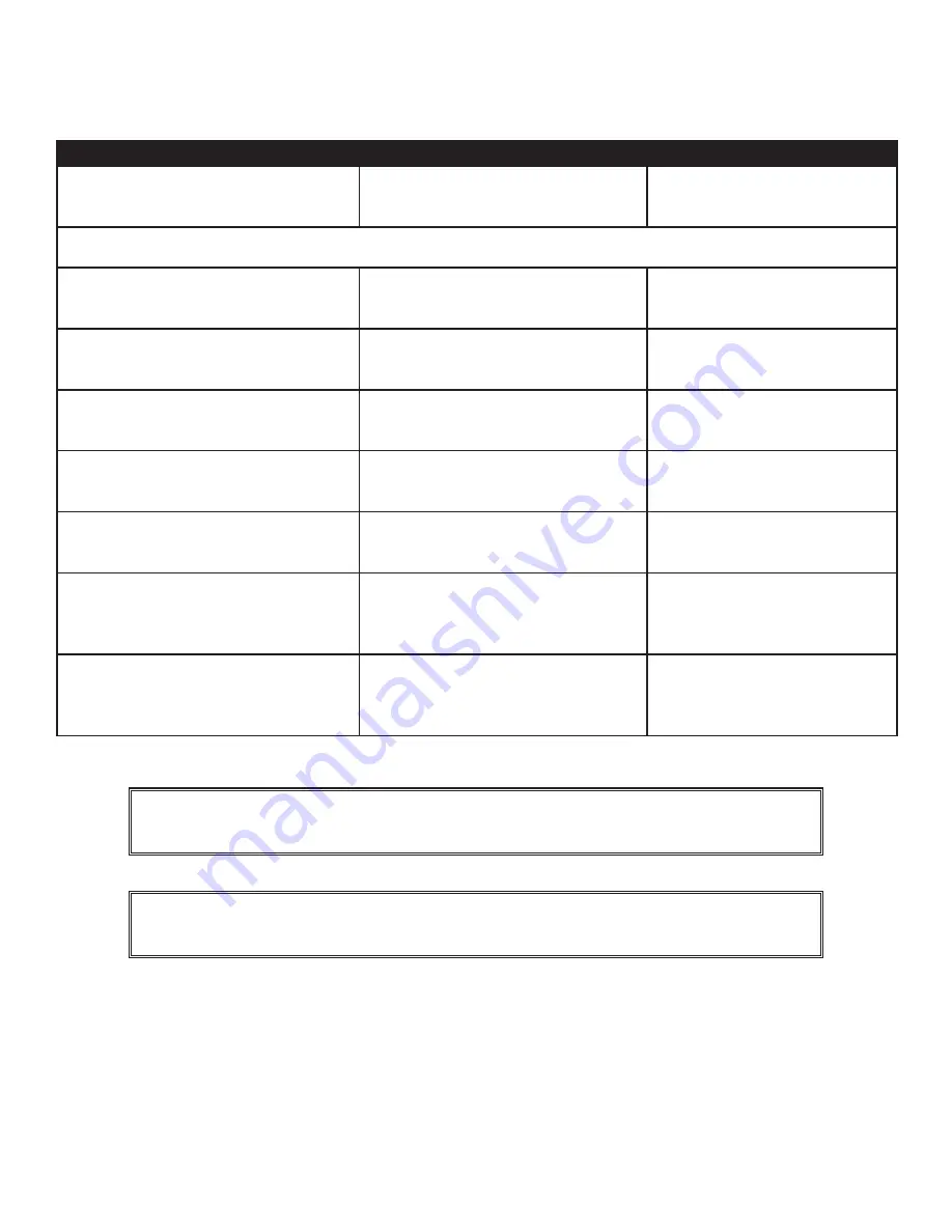 HME DX340ES Operating Instructions Manual Download Page 23