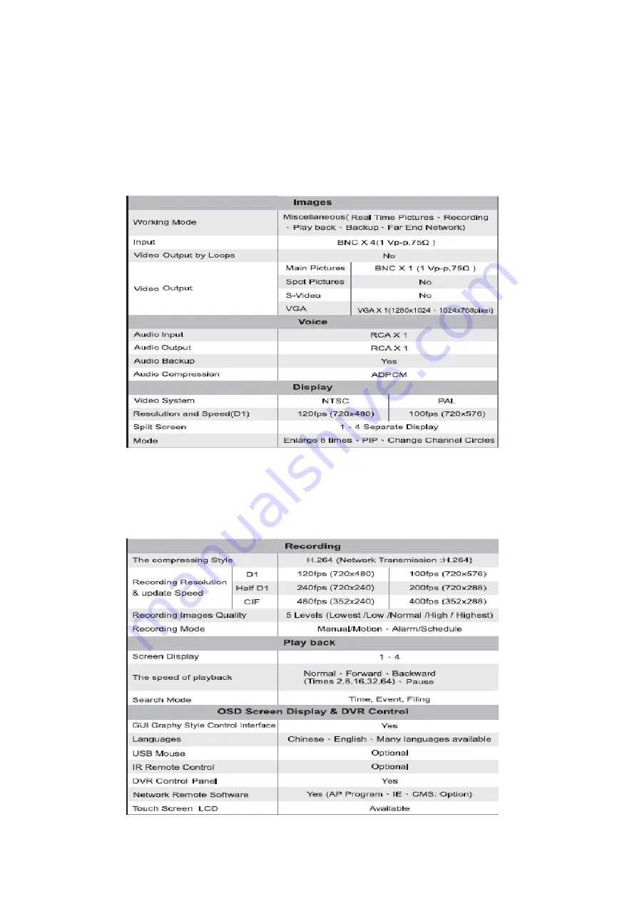 HME HM-16D-DVR Instructions Manual Download Page 56