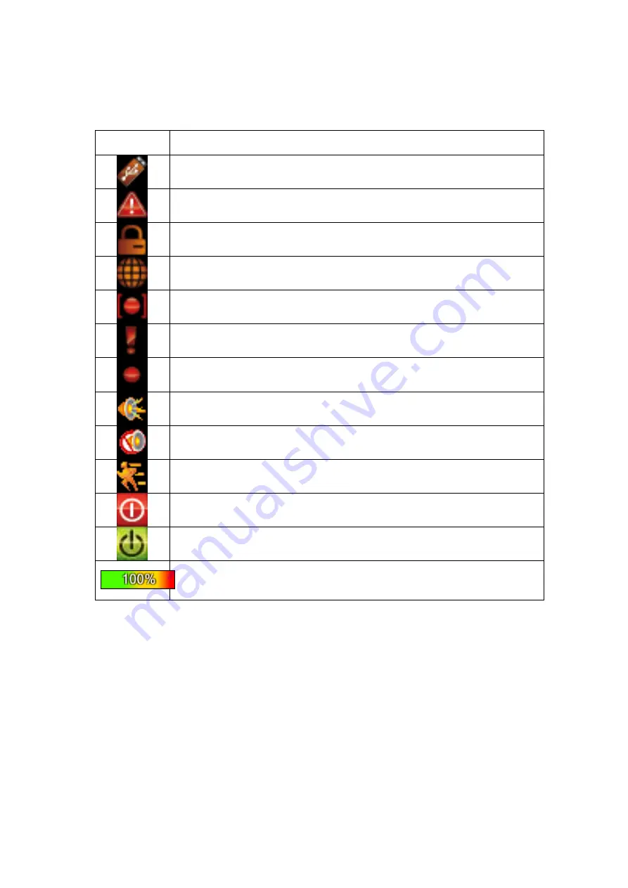 HME HM-2116L Instructions Manual Download Page 14