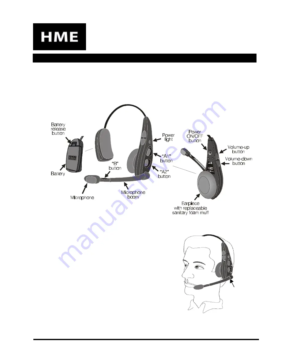 HME HS400 Operating Instructions Manual Download Page 1