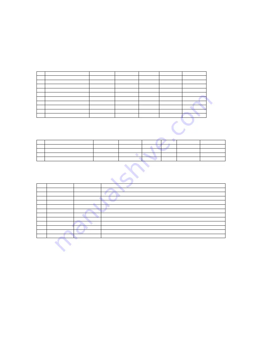 HME ion IQ NDT Operating Instructions Manual Download Page 65