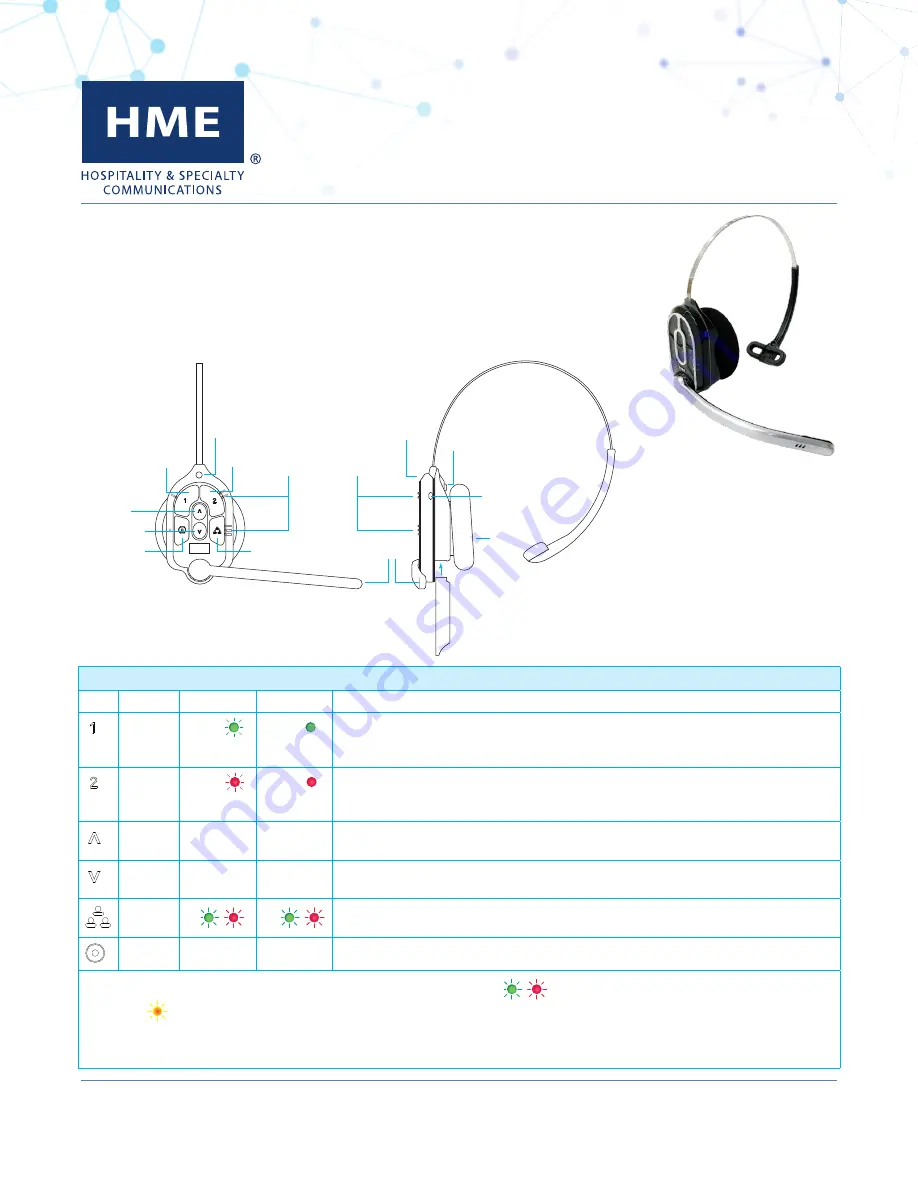 HME NEXEO HDX HS7000 Скачать руководство пользователя страница 1