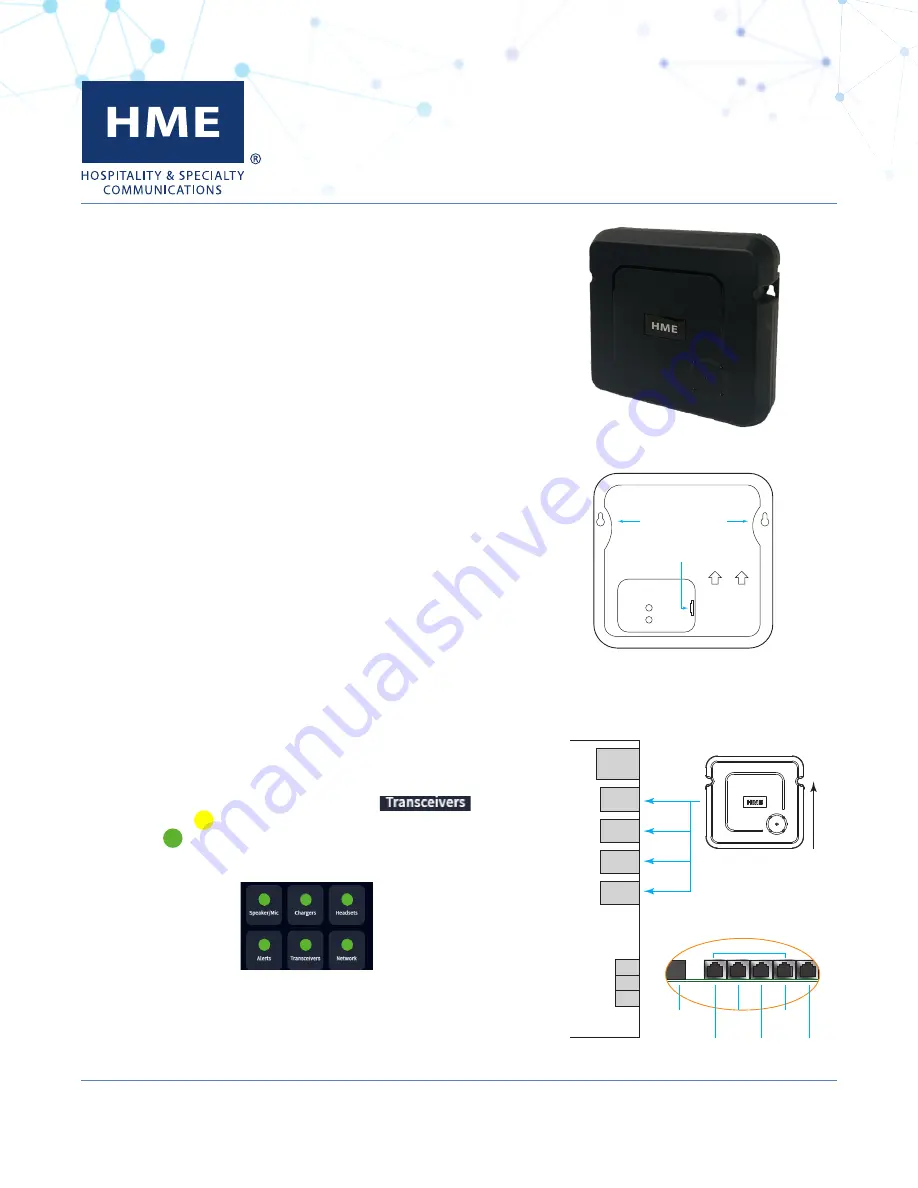 HME NEXEO HDX RT7000 Quick Reference Installation Manual Download Page 1