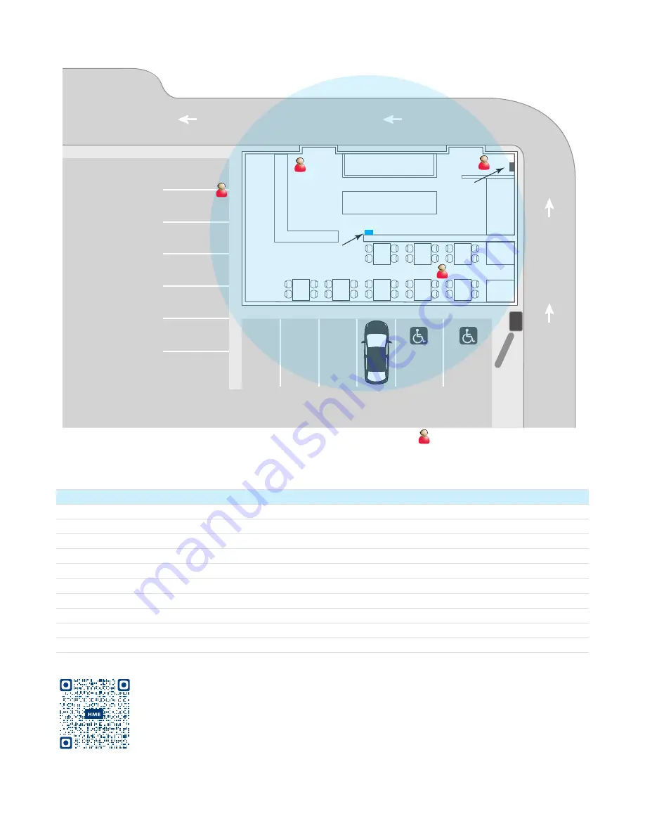 HME NEXEO HDX RT7000 Quick Reference Installation Manual Download Page 4