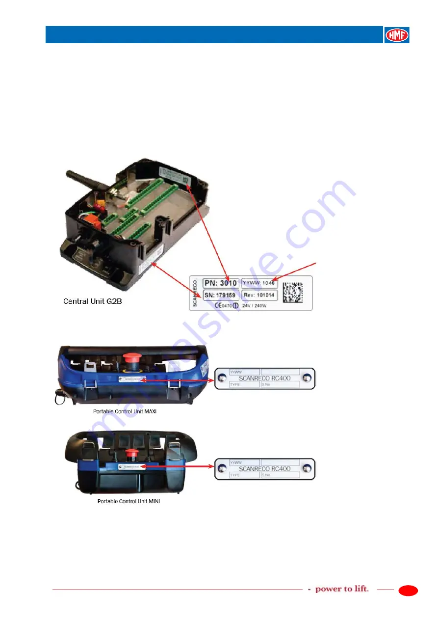 HMF Scanreco G2 Manual Download Page 55