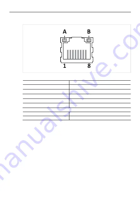 HMS Networks Anybus ABC3013-A Startup Manual Download Page 25