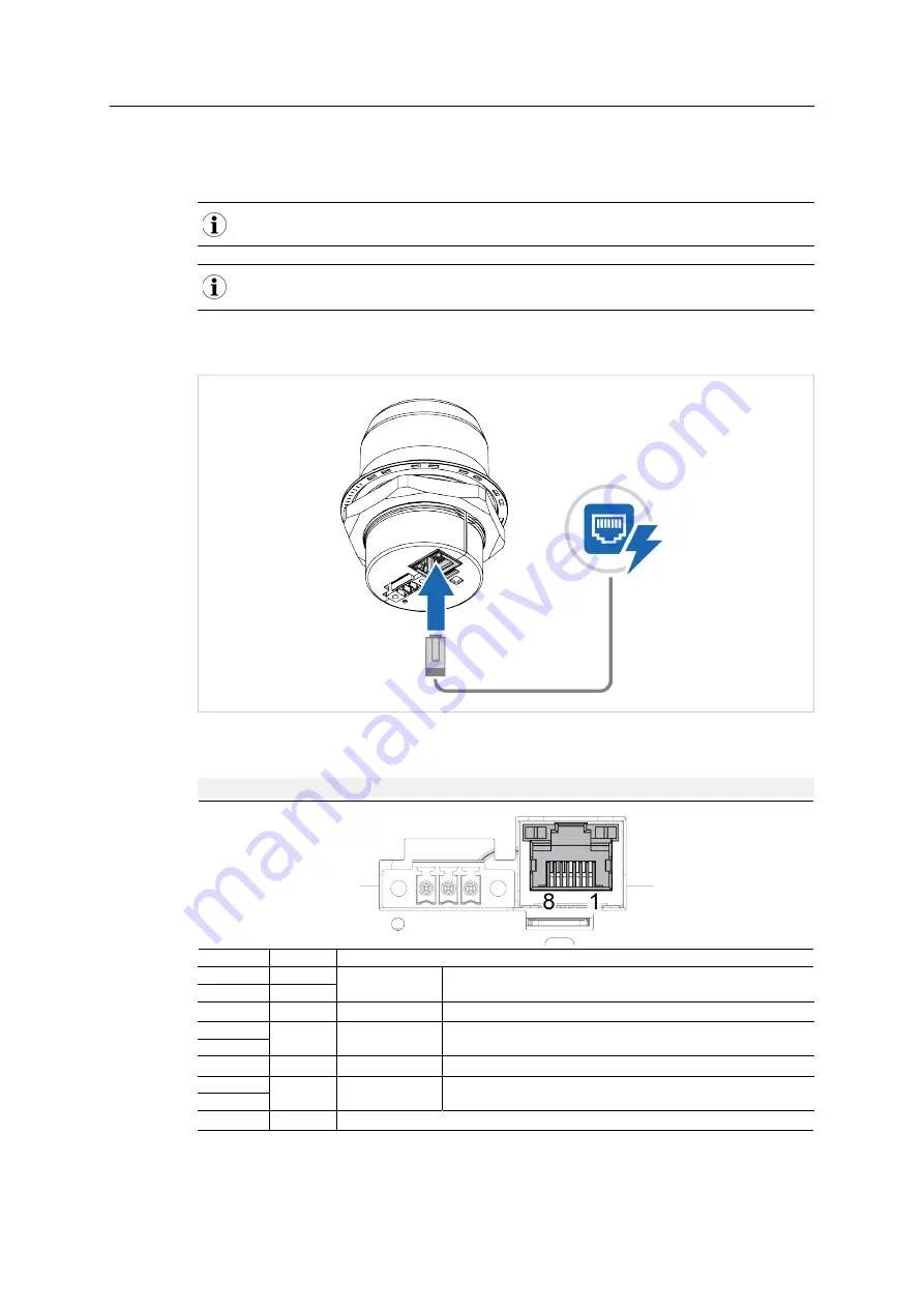 HMS Networks Anybus Wireless Bolt IoT AWB1000 User Manual Download Page 11