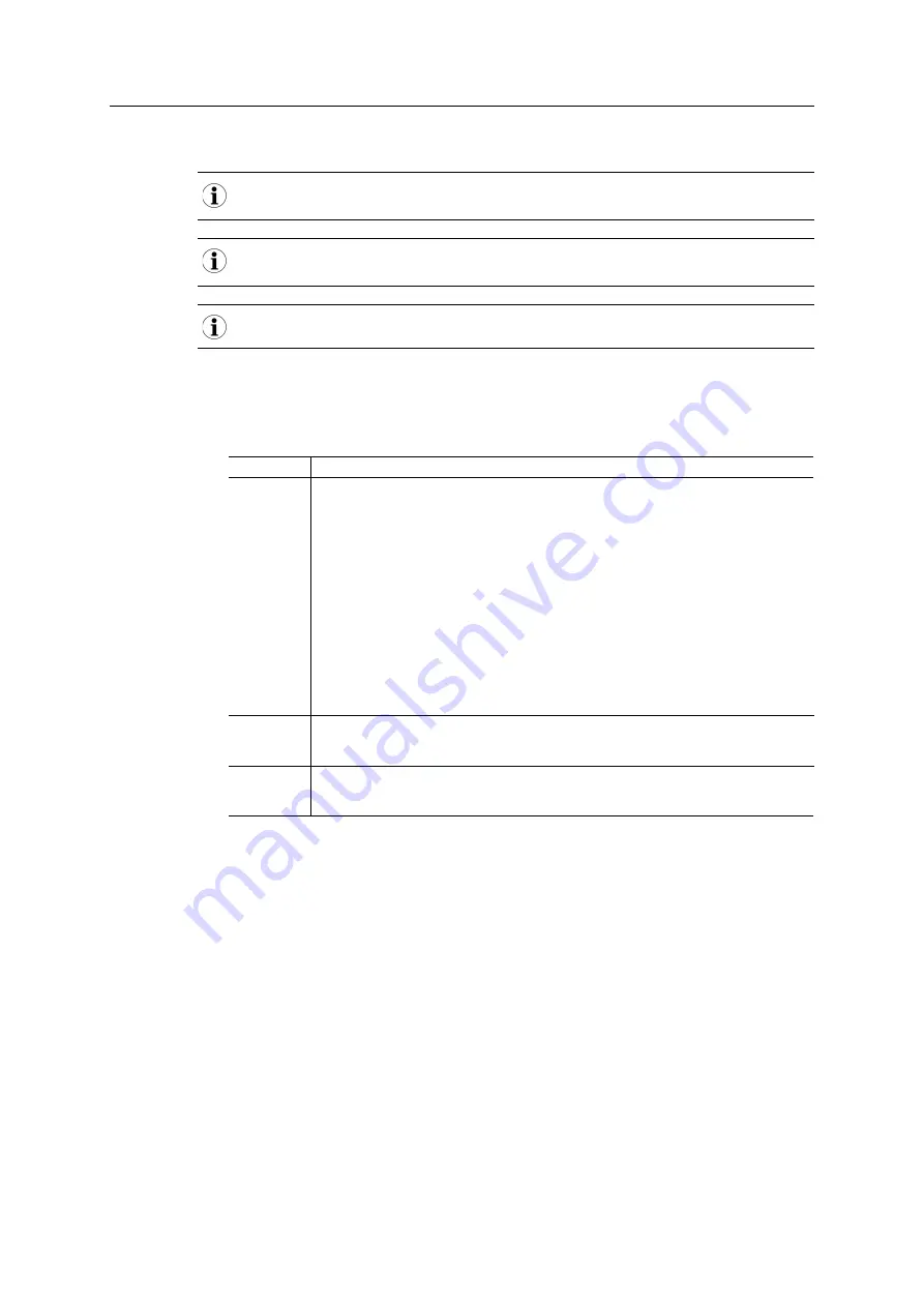 HMS Networks Anybus Wireless Bolt IoT AWB1000 User Manual Download Page 37