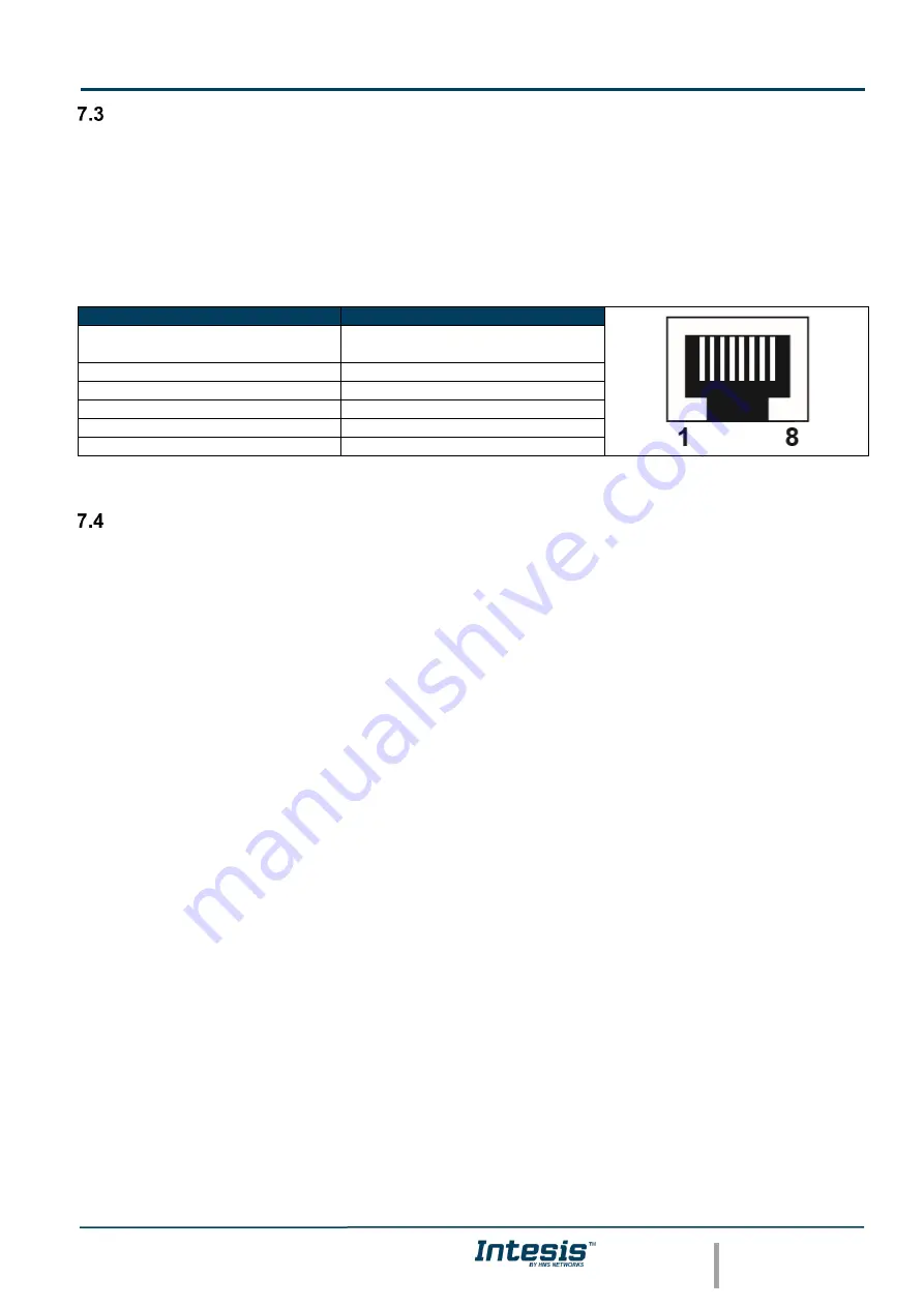 HMS Networks Intesis BACnet User Manual Download Page 38