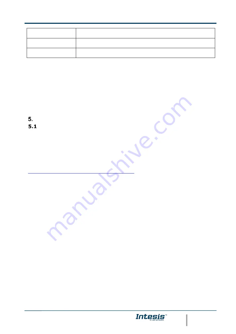 HMS Networks Intesis INKNXMHI048O000 User Manual Download Page 21