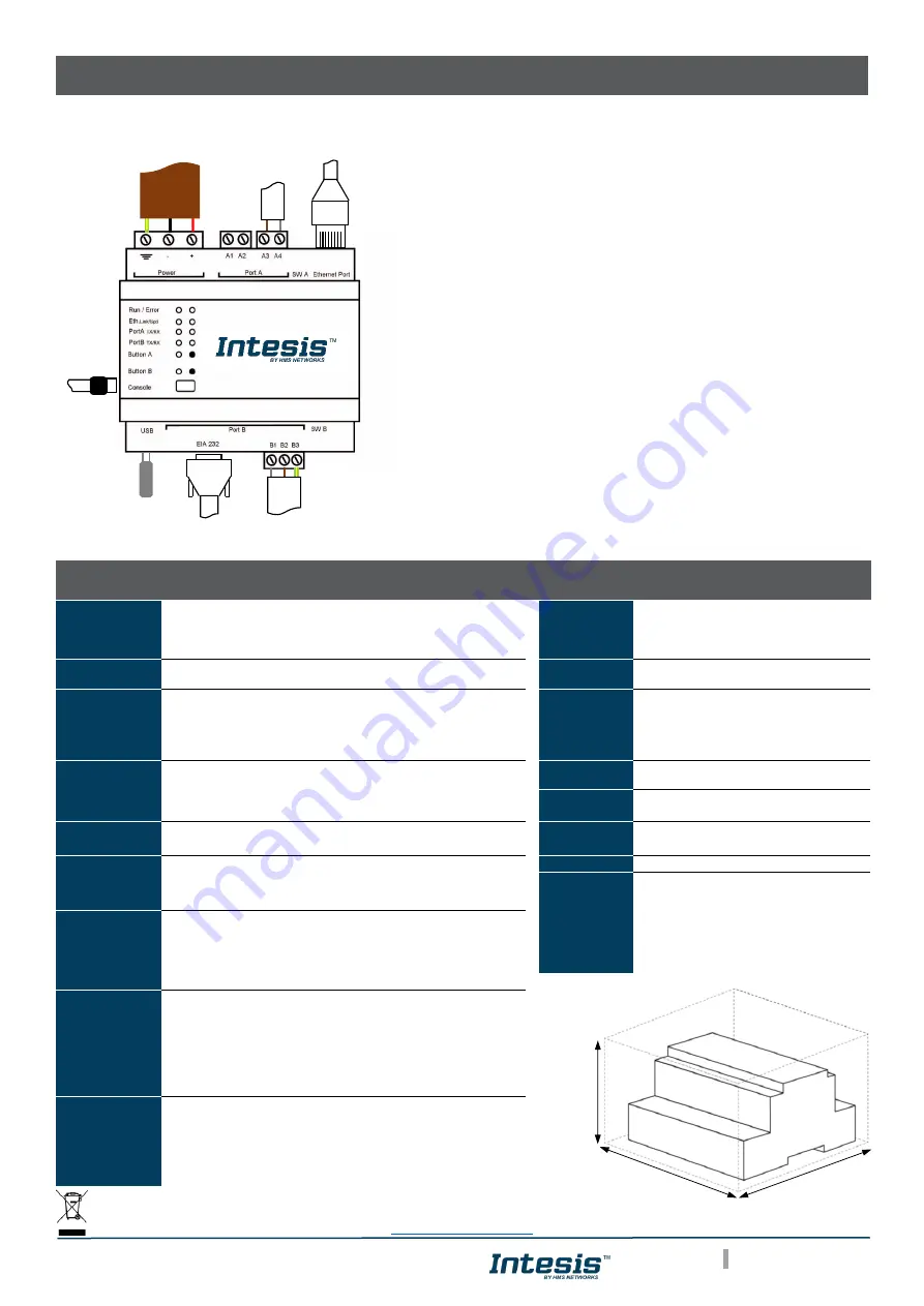 HMS Networks Intesis INMBSPAN016O000 Installation Sheet Download Page 2