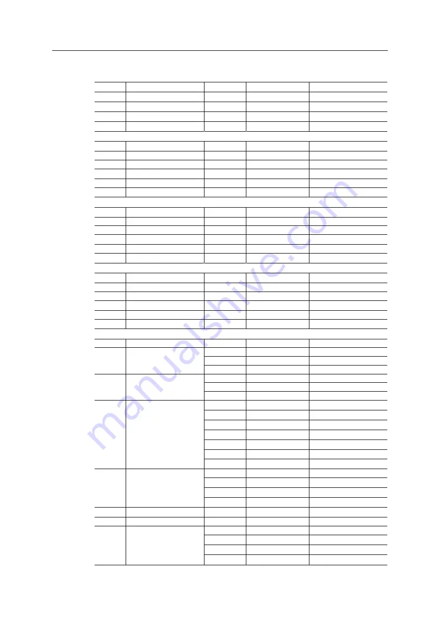 HMS Anybus AB7702 User Manual Download Page 17