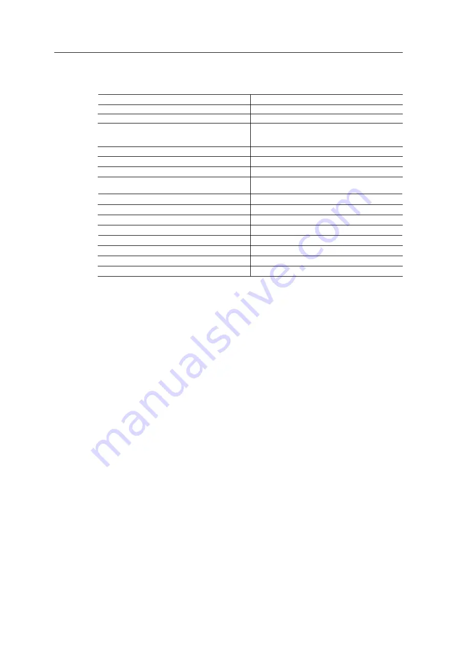 HMS Anybus AB7702 User Manual Download Page 19