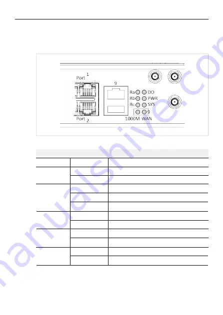 HMS Anybus AWB5121 Startup Manual Download Page 24