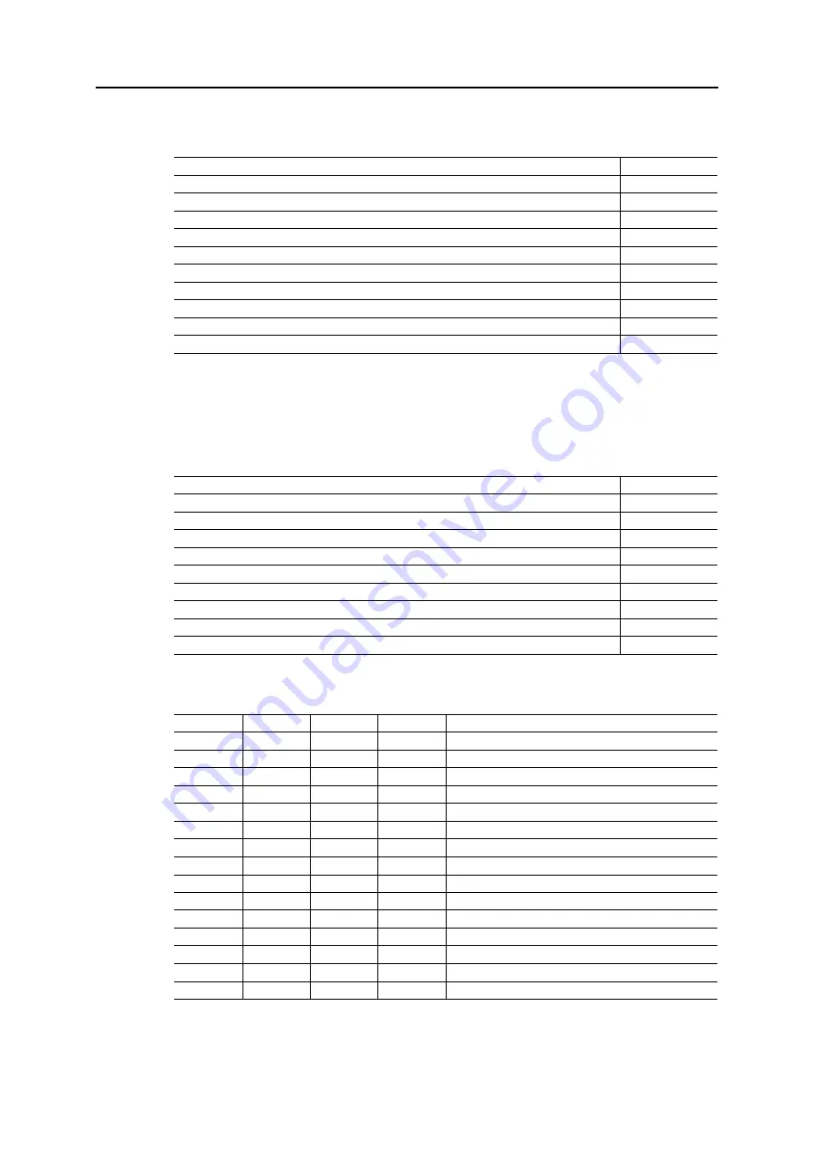 HMS Anybus Communicator PROFINET-USS User Manual Download Page 6