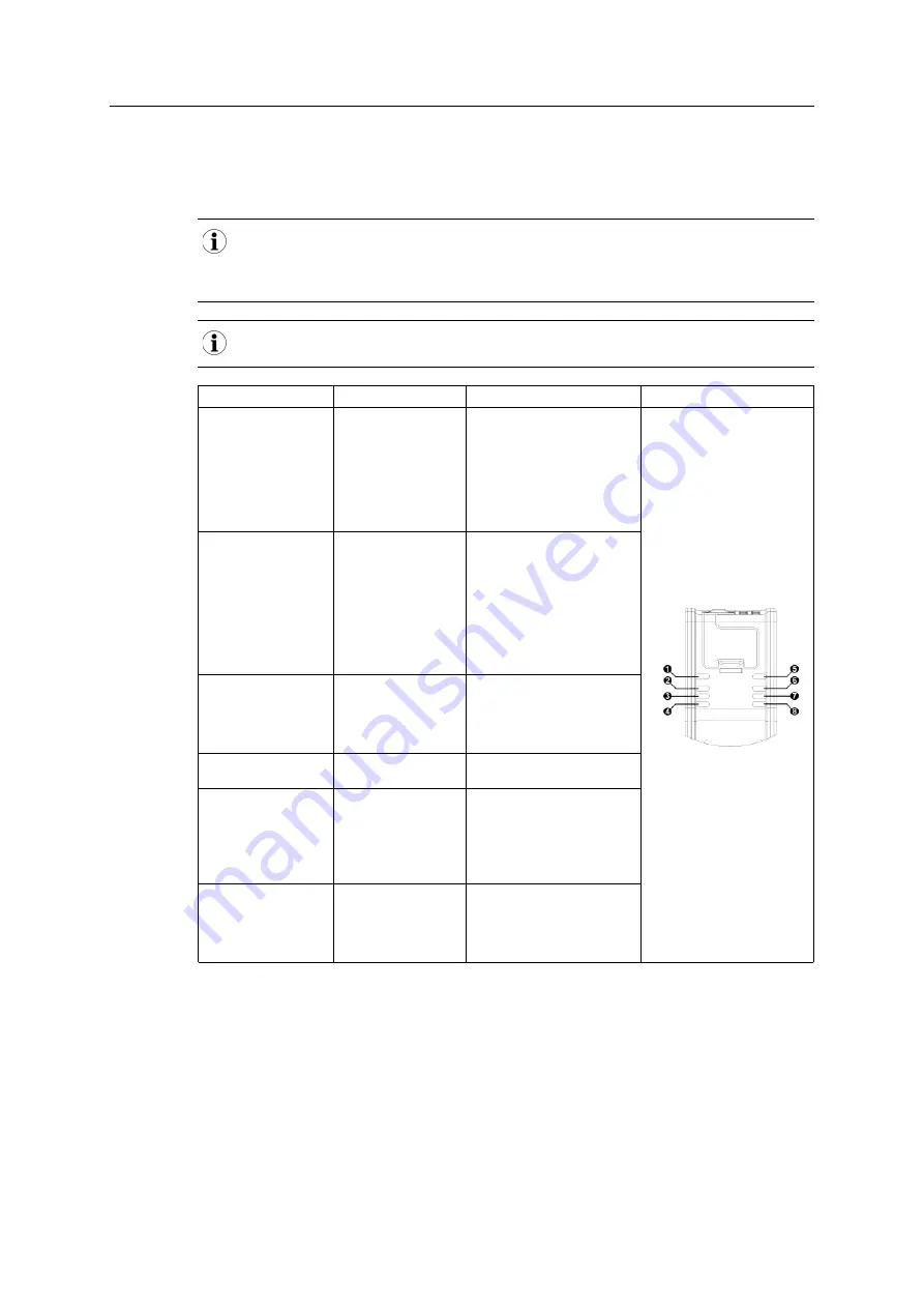 HMS Anybus HMS-EN2MB-R User Manual Download Page 31