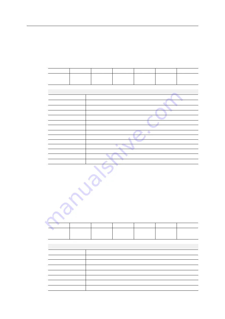 HMS Anybus HMS-EN2MB-R User Manual Download Page 37