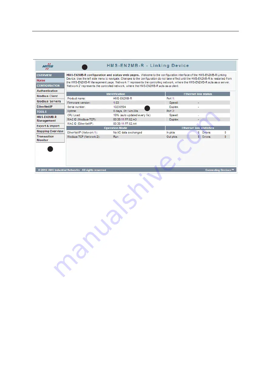 HMS Anybus HMS-EN2MB-R User Manual Download Page 41