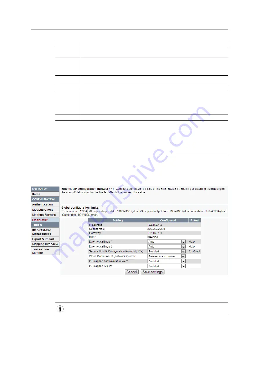 HMS Anybus HMS-EN2MB-R User Manual Download Page 47