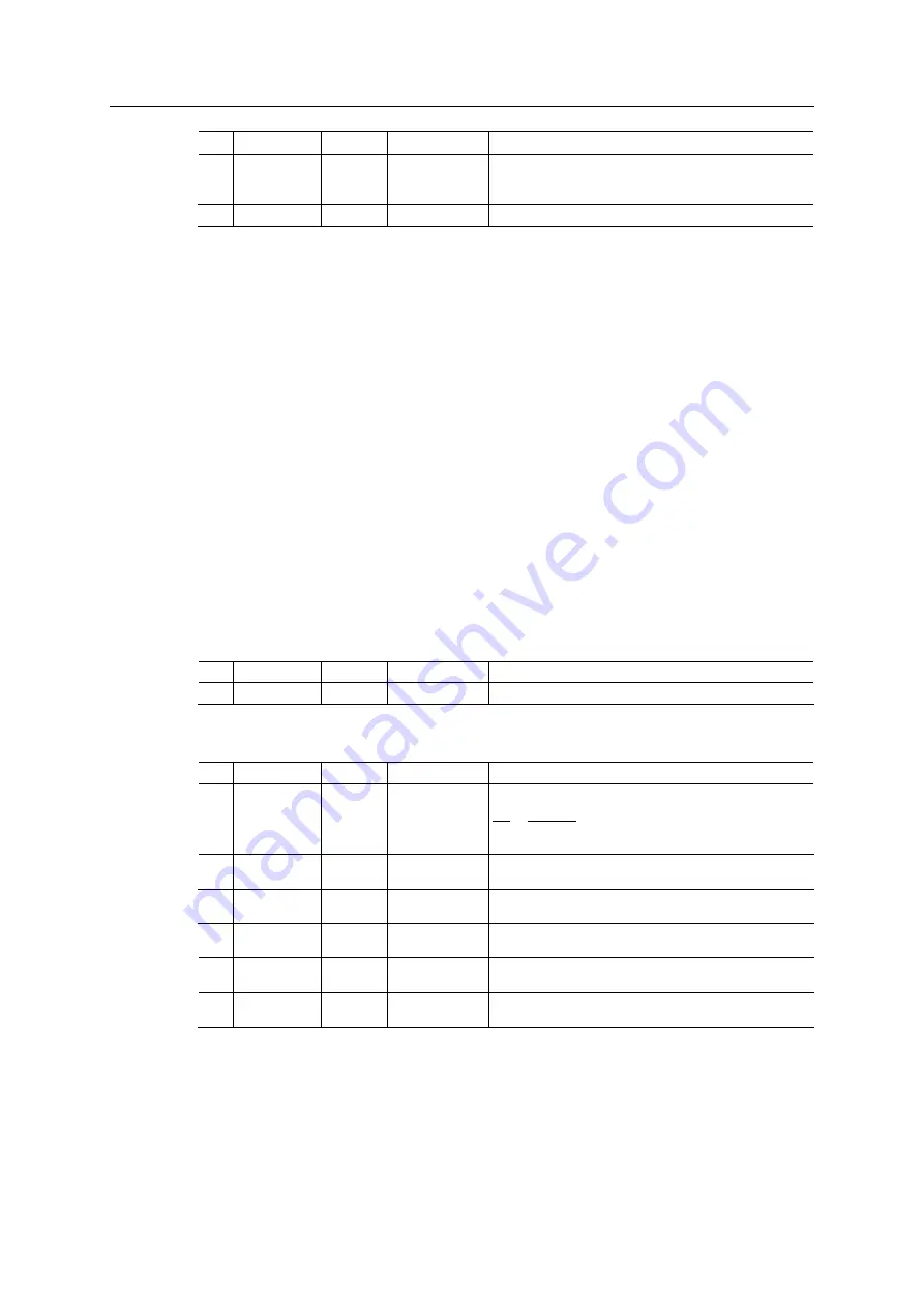 HMS Anybus HMS-EN2MB-R User Manual Download Page 59