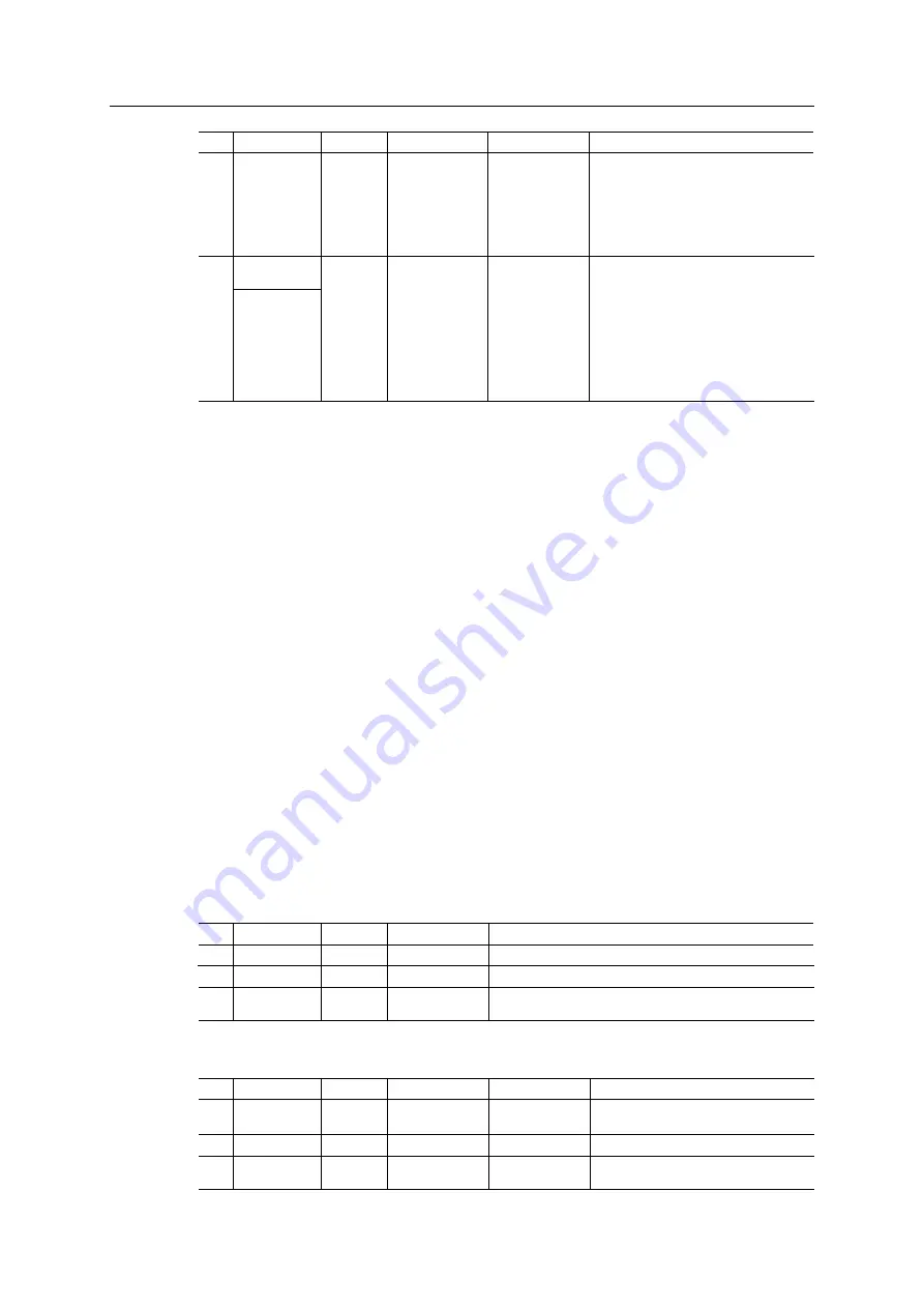 HMS Anybus HMS-EN2MB-R User Manual Download Page 63