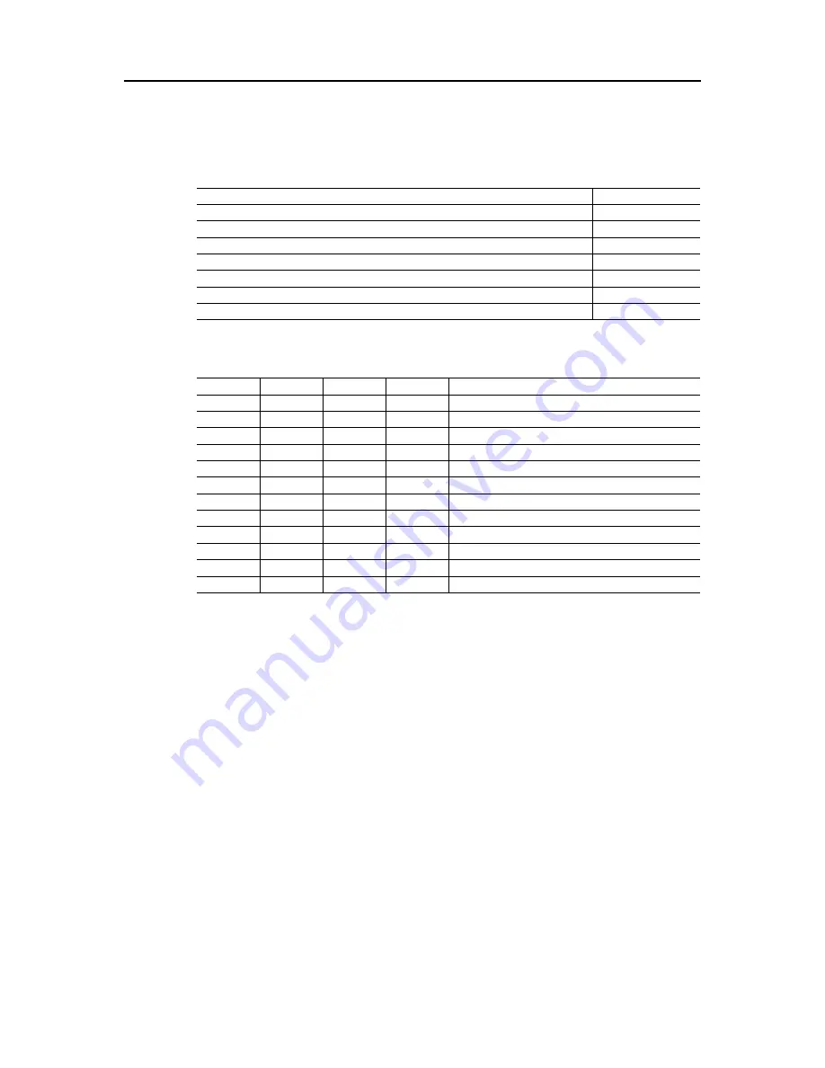 HMS Anybus Modbus-TCP/RTU Gateway User Manual Download Page 4