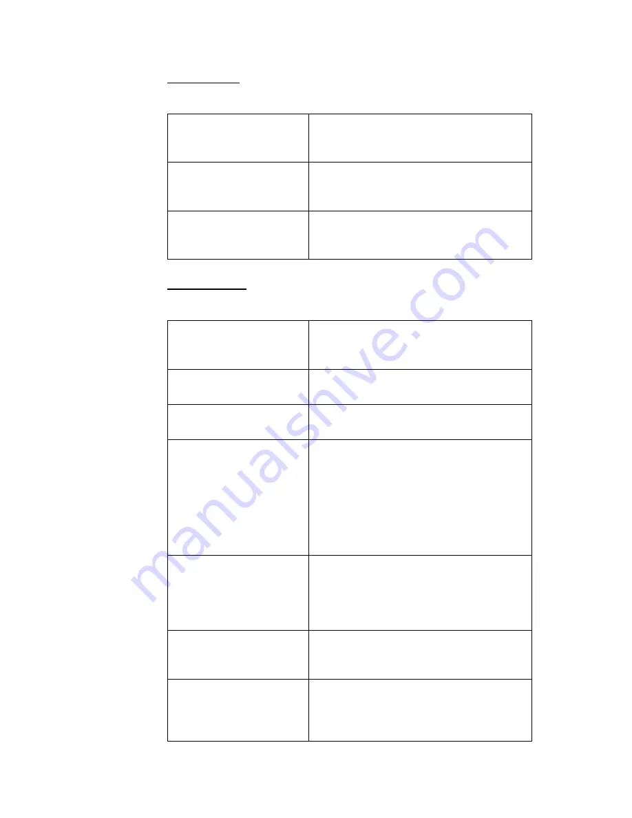 HMS AnyBus-X AB7607 User Manual Download Page 20