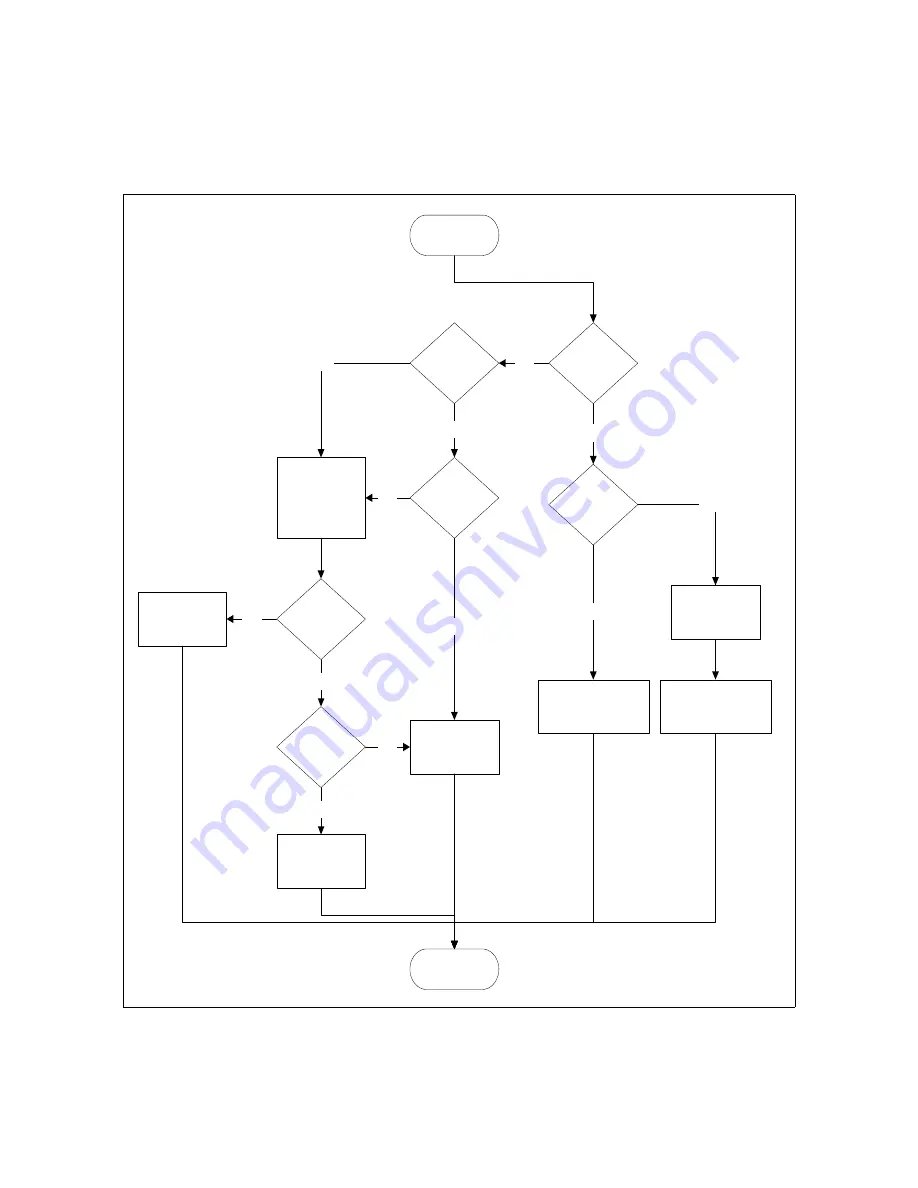 HMS AnyBus-X AB7607 User Manual Download Page 29