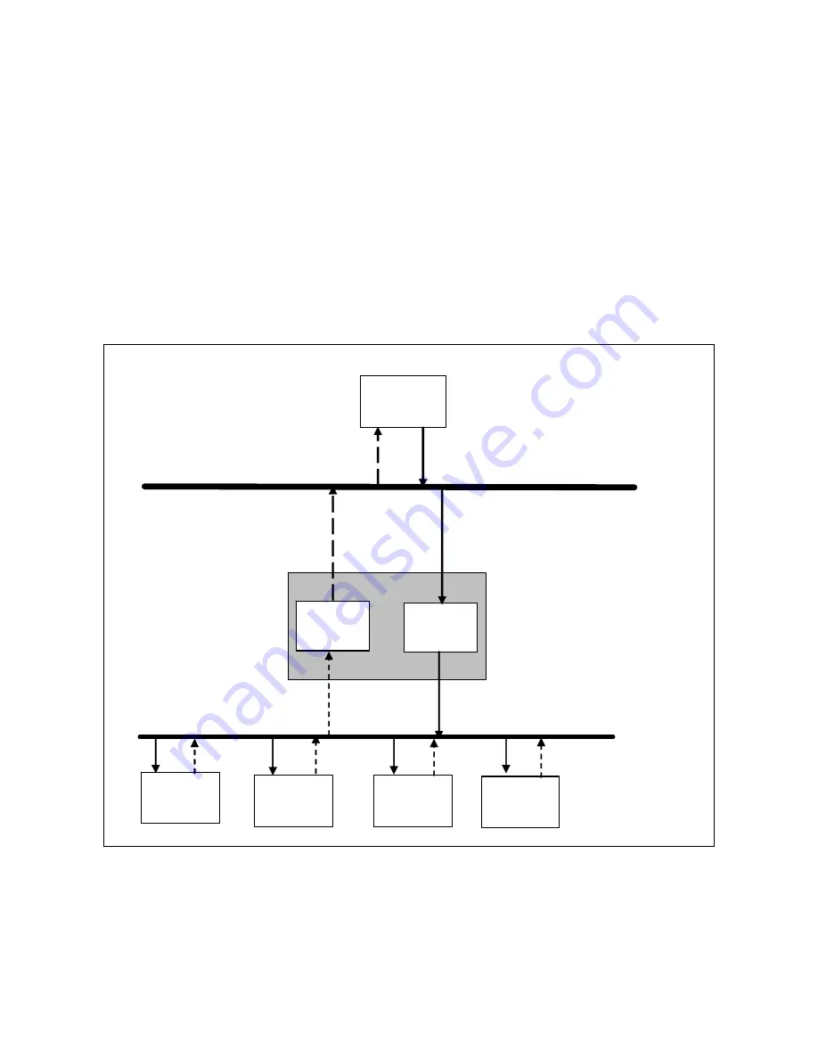 HMS AnyBus-X AB7607 User Manual Download Page 57