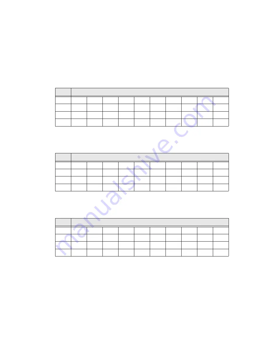 HMS AnyBus-X AB7607 User Manual Download Page 67