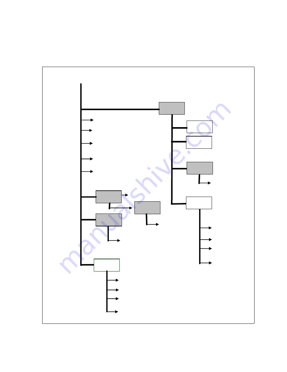 HMS AnyBus-X AB7607 User Manual Download Page 75