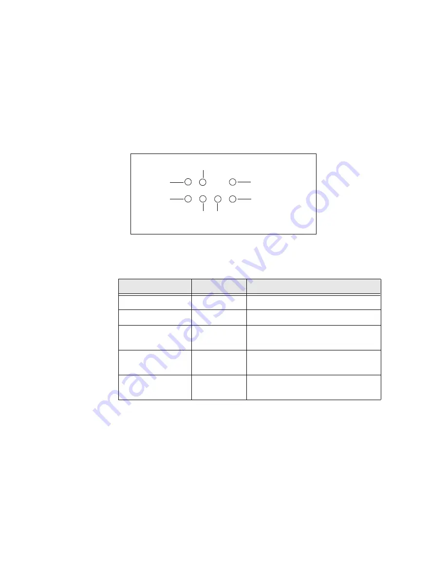 HMS AnyBus-X AB7607 User Manual Download Page 114