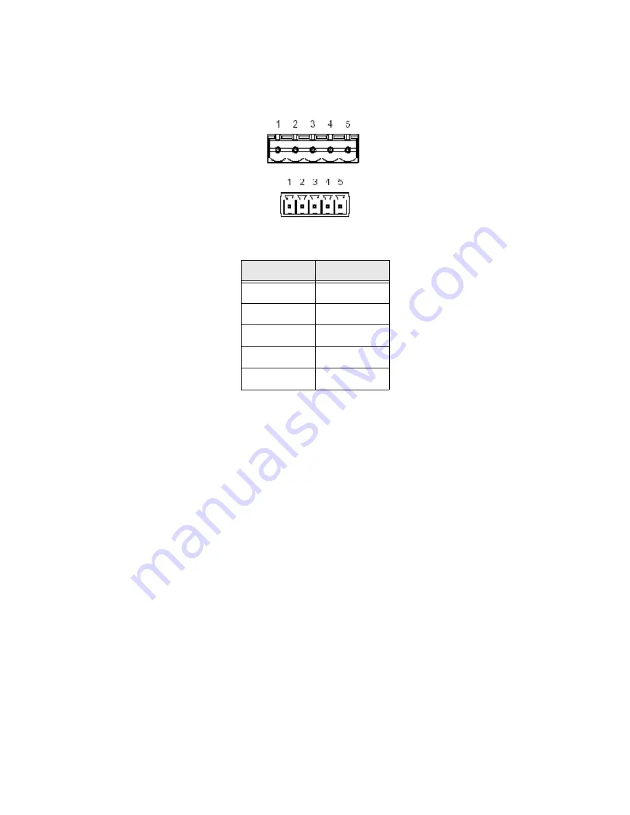 HMS AnyBus-X AB7607 User Manual Download Page 124