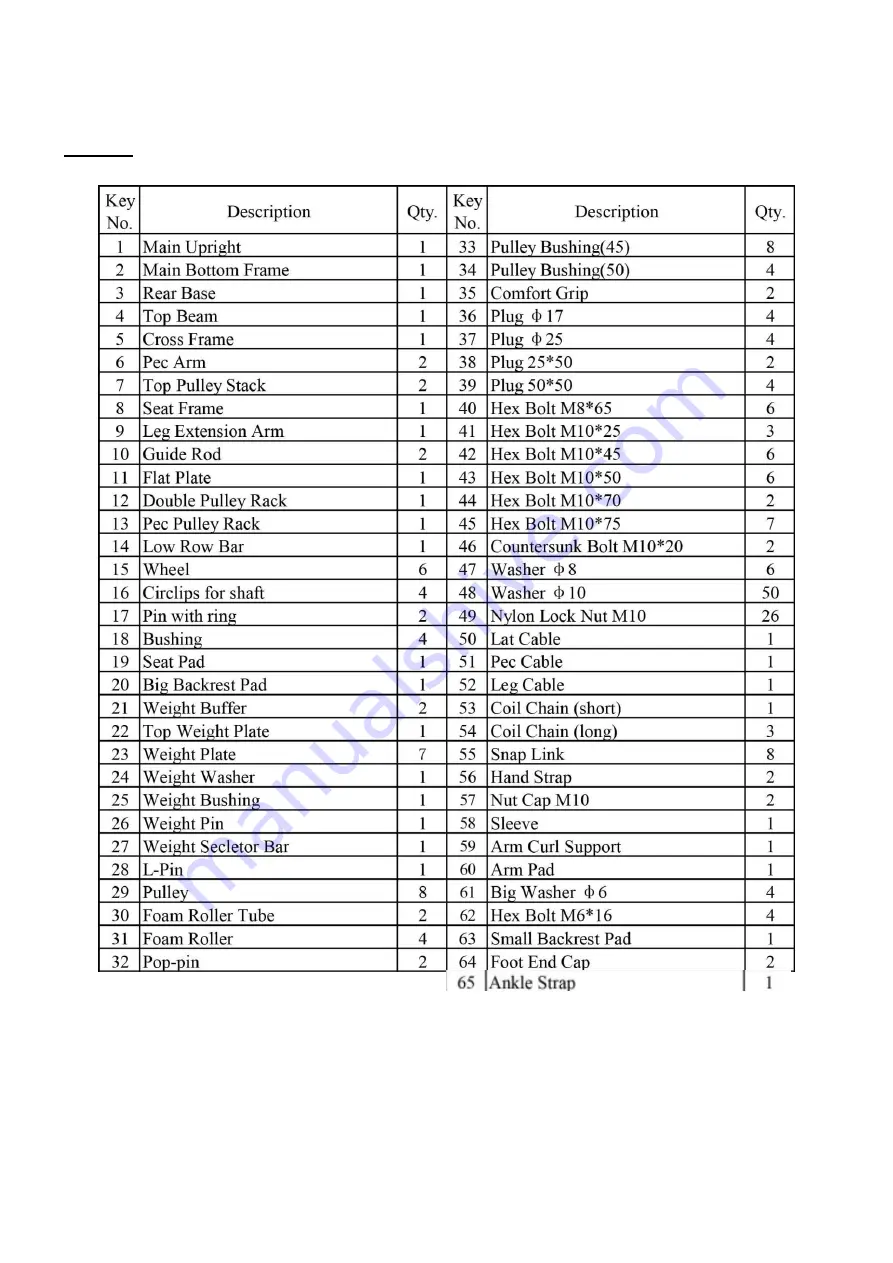 HMS ATLAS TYTAN 22 Manual Instruction Download Page 20