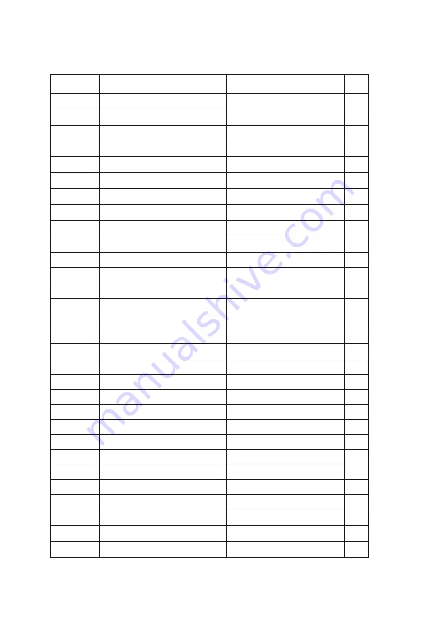 HMS Atlas X3 Manual Instruction Download Page 3