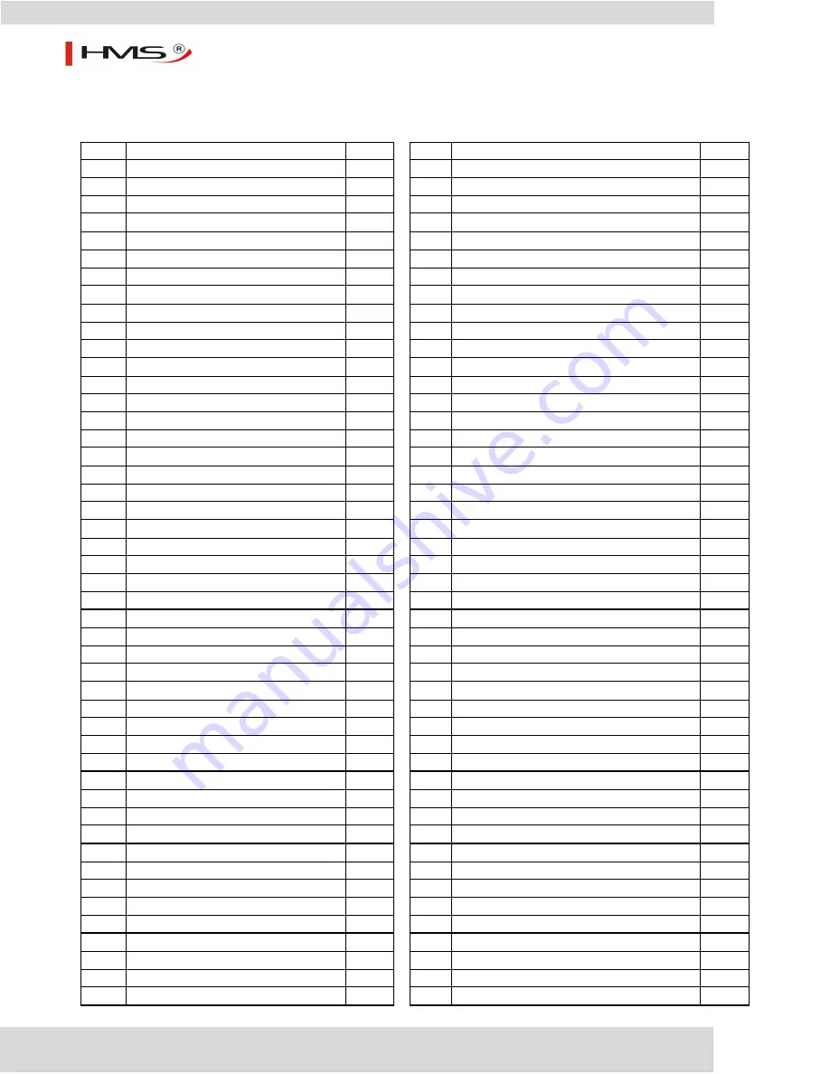 HMS BE4800-i Manual Instruction Download Page 5