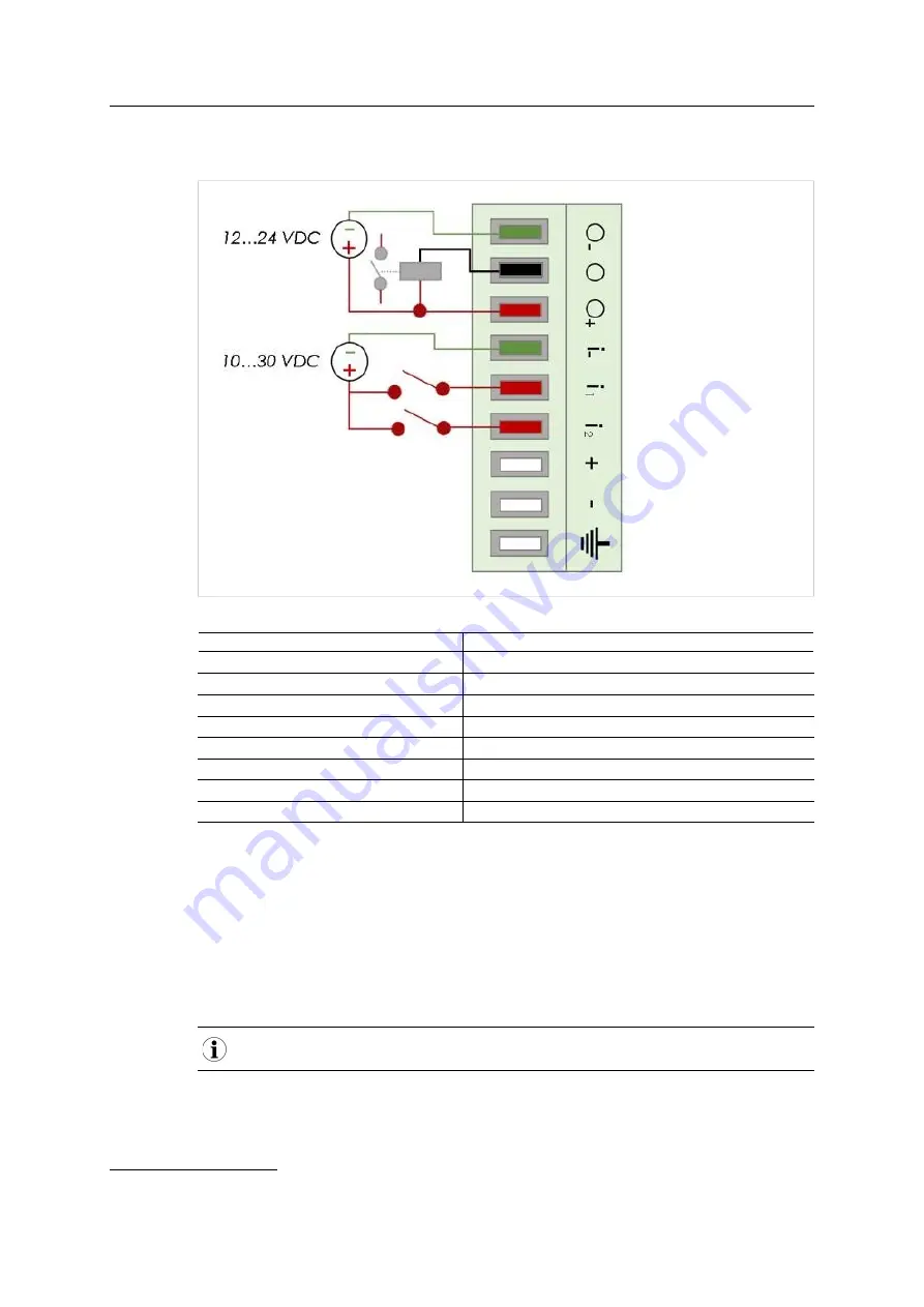 HMS EC71330 00MA Installation Manual Download Page 23