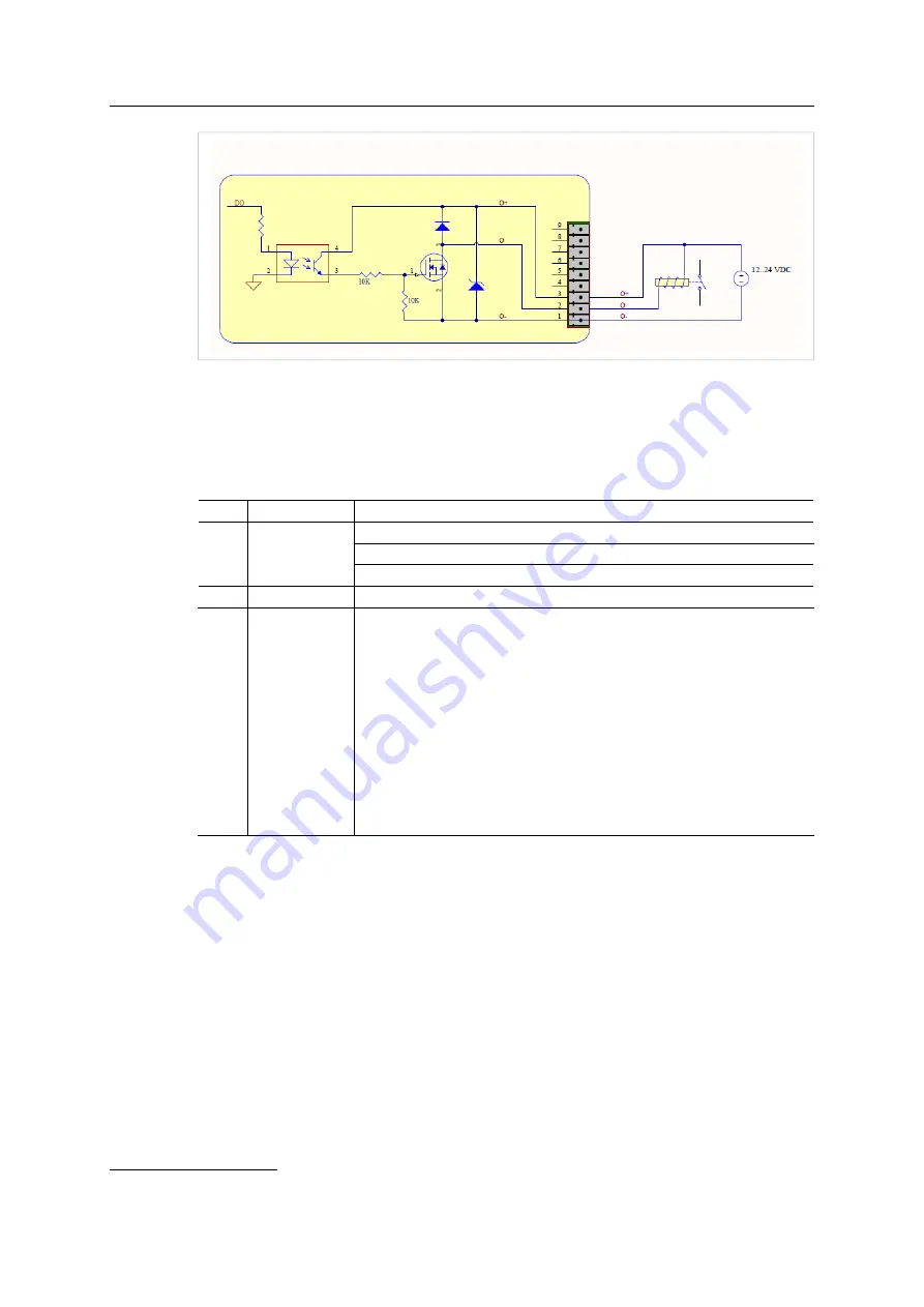 HMS EC71330 00MA Installation Manual Download Page 24