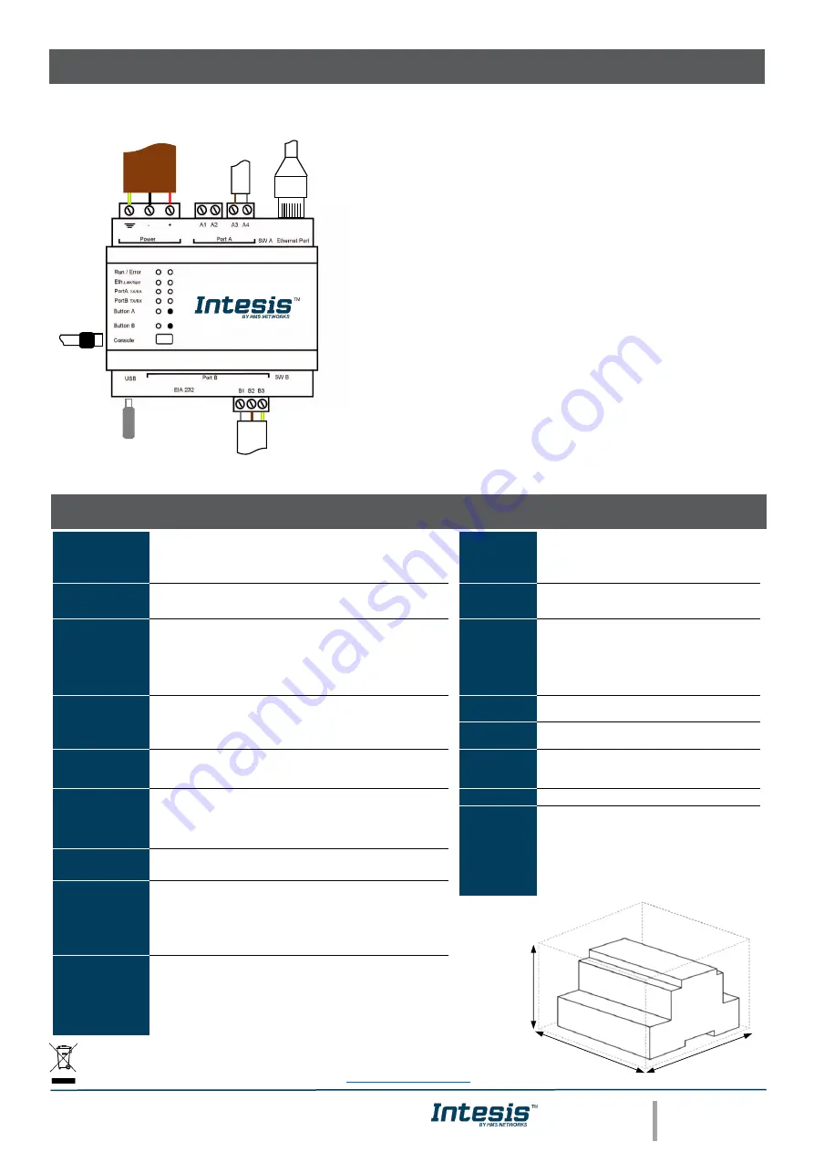 HMS Intesis INBACHIT O000 Series Installation Sheet Download Page 2