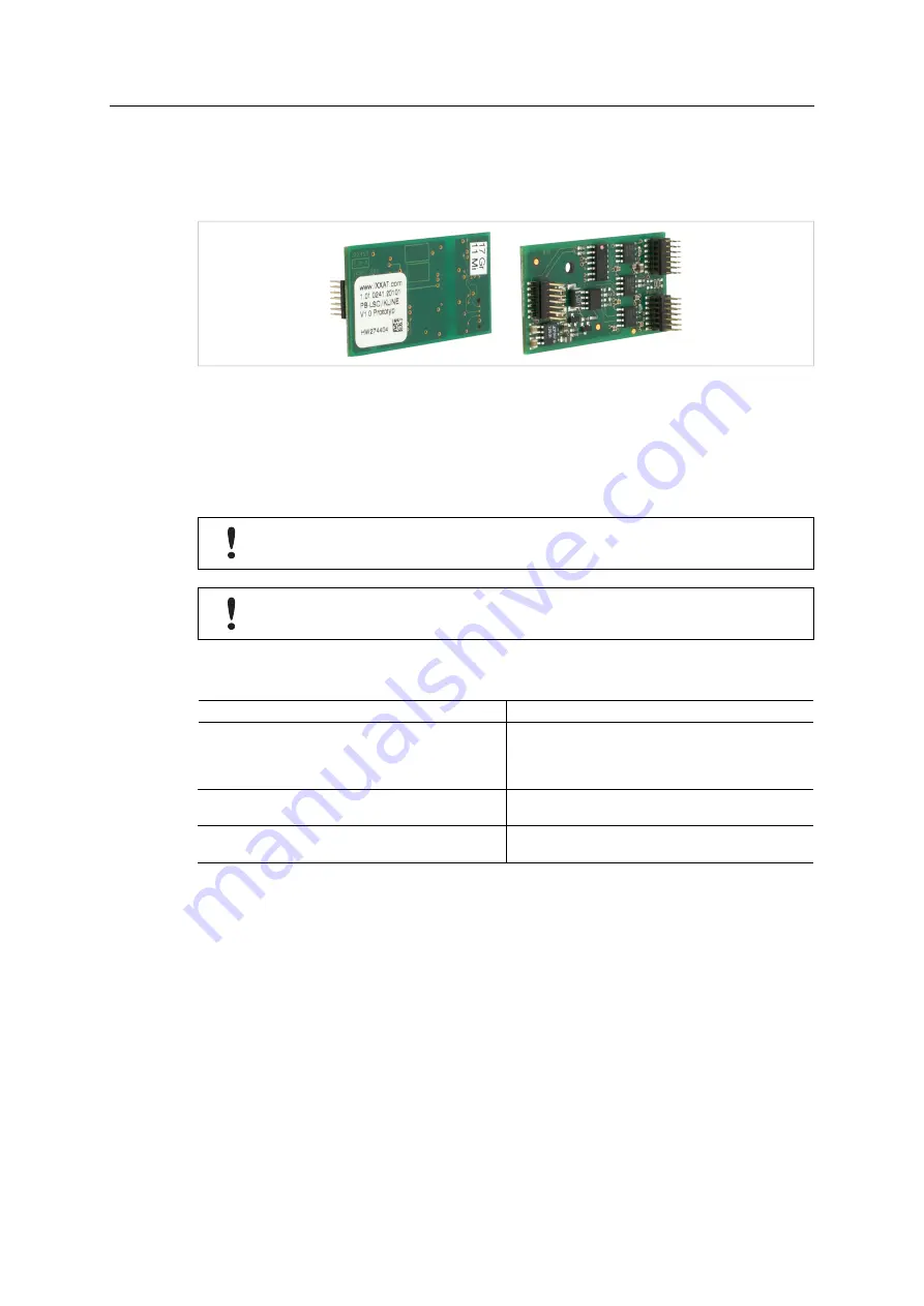 HMS Ixxat CAN-IB Series User Manual Download Page 15