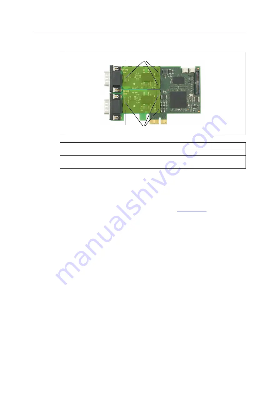 HMS Ixxat CAN-IB Series User Manual Download Page 16