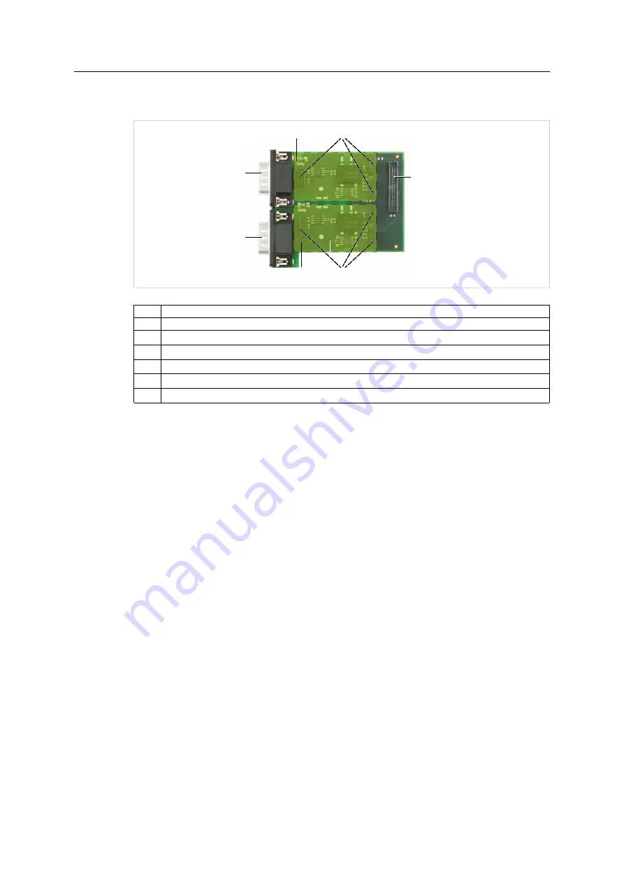 HMS Ixxat CAN-IB Series User Manual Download Page 17