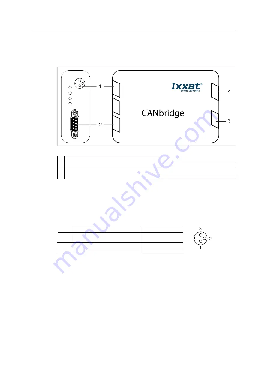 HMS IXXAT CANbridge User Manual Download Page 9