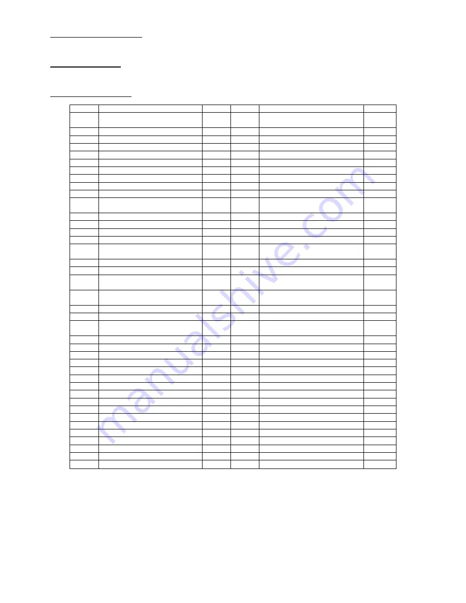 HMS M0907 Instruction Manual Download Page 3