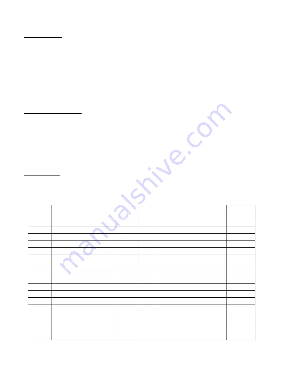 HMS M0907 Instruction Manual Download Page 19