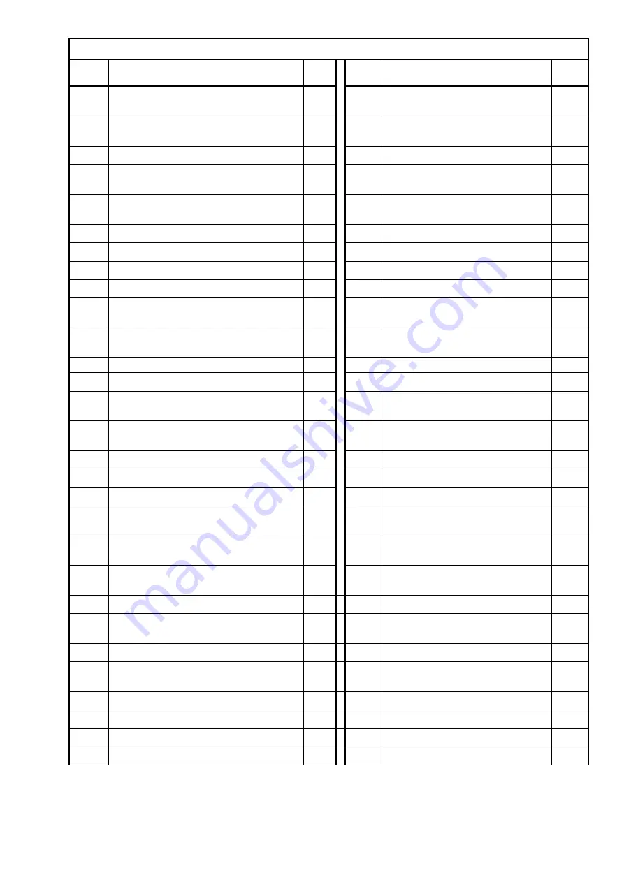 HMS M8750 Manual Instruction Download Page 5