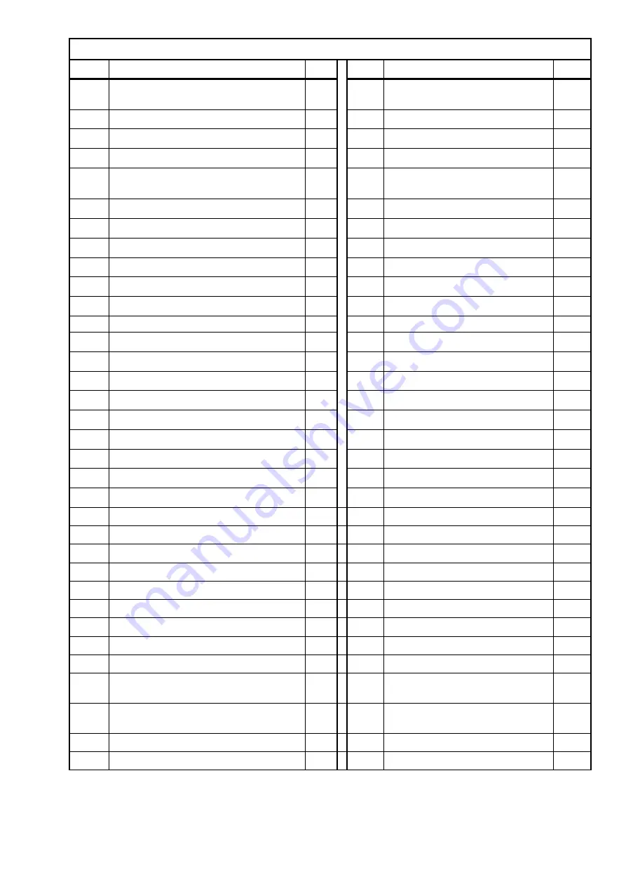 HMS M8750 Manual Instruction Download Page 22