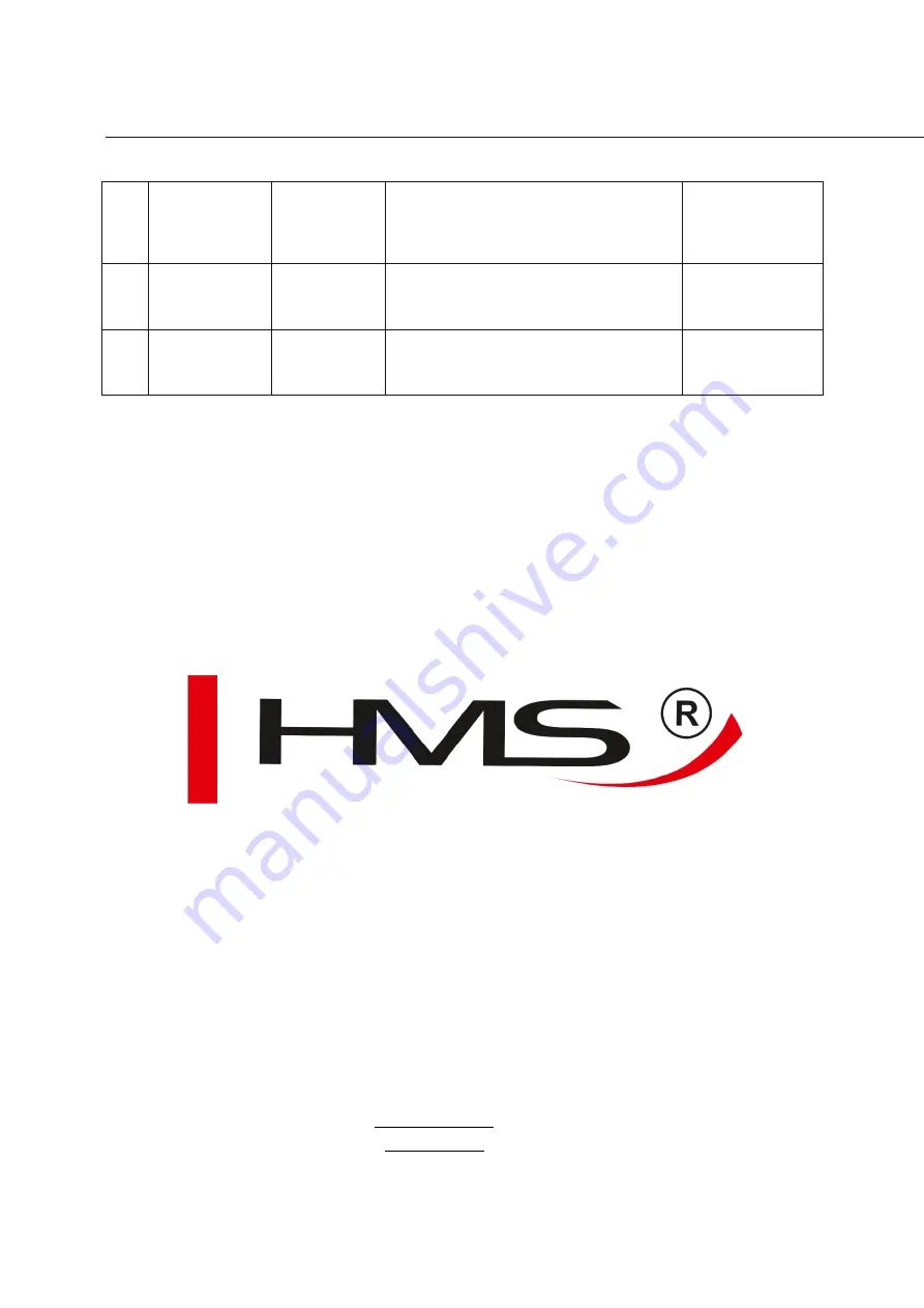 HMS M8750 Manual Instruction Download Page 46