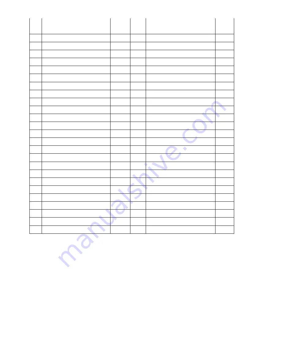 HMS M9239P Manual Instruction Download Page 32