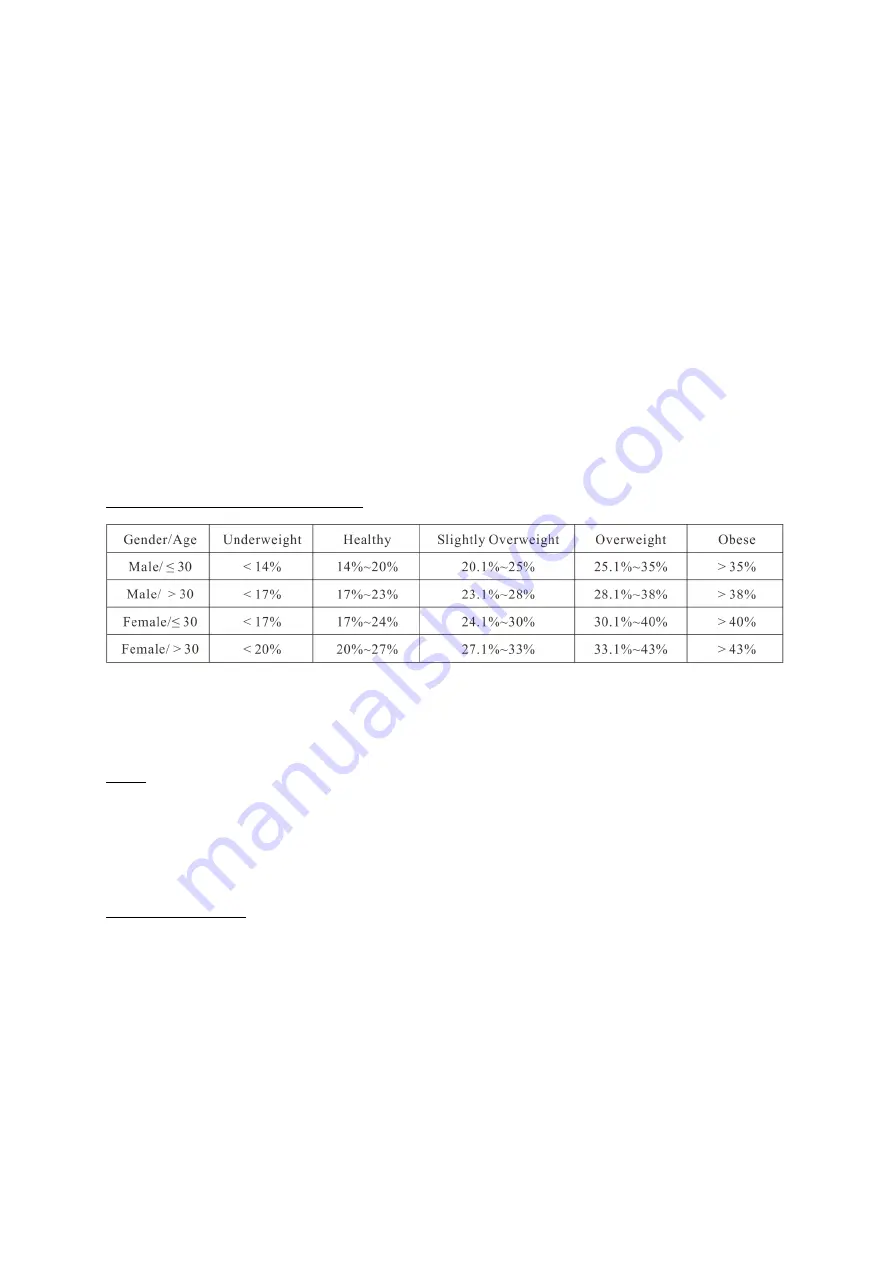 HMS MP6548 Manual Download Page 30